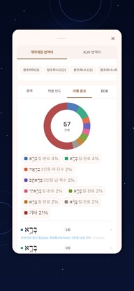 올어바웃성경 screenshot 4