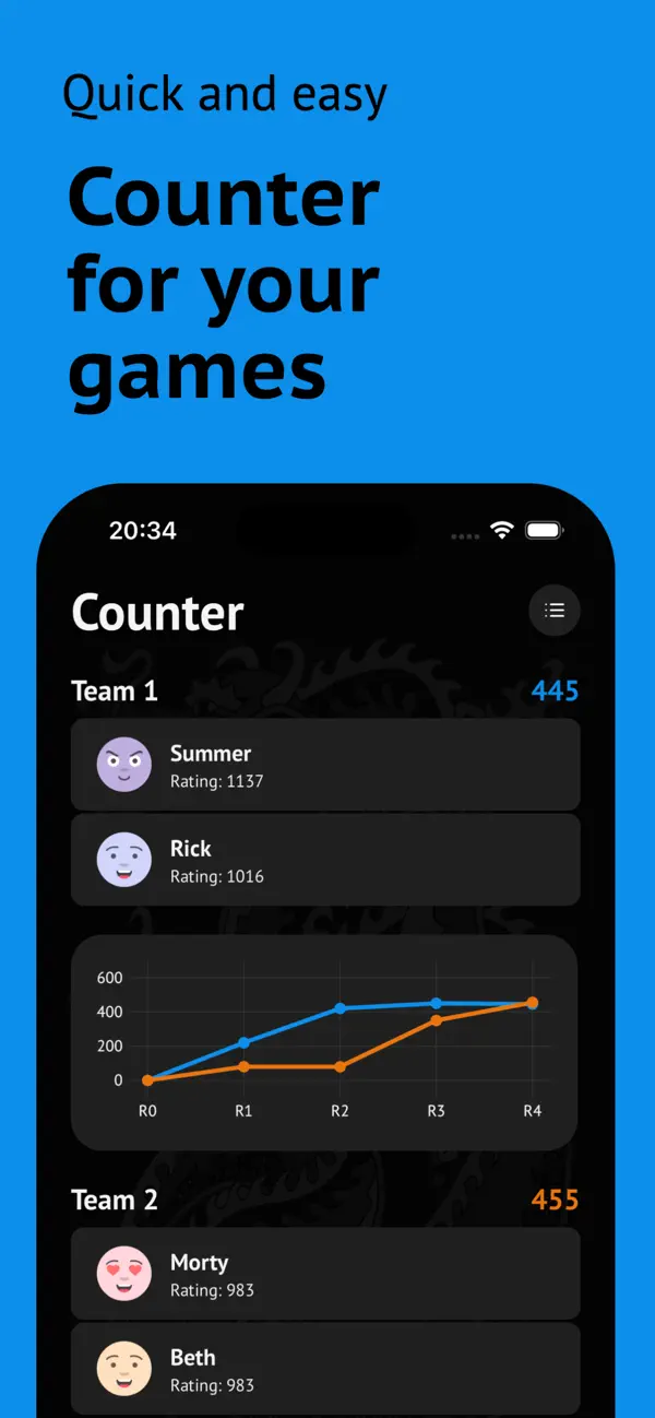 Screenshot #2 pour Tichu - Counter & Statistics