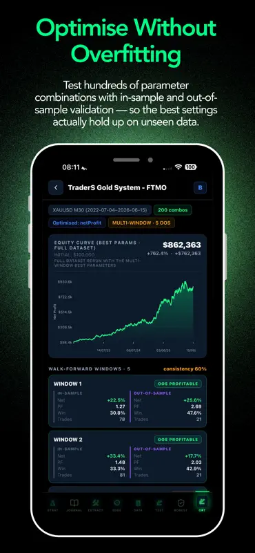 StrategyDynamics: Backtesting screenshot 5 of 10