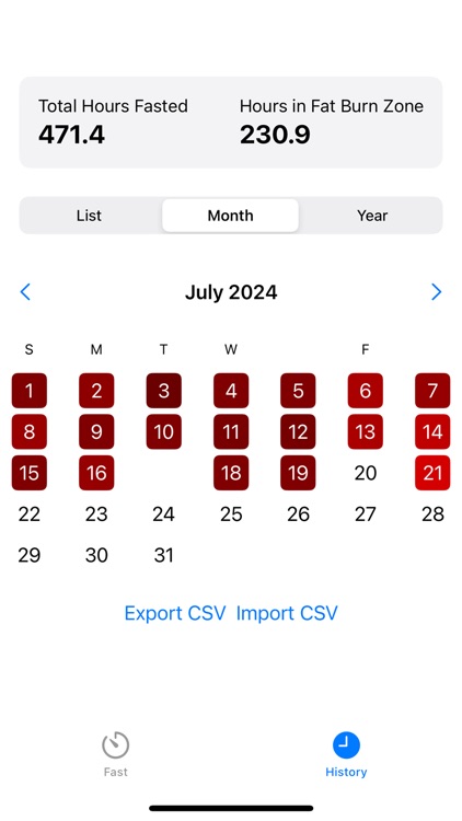 BurnFast Intermittent Fasting screenshot-6