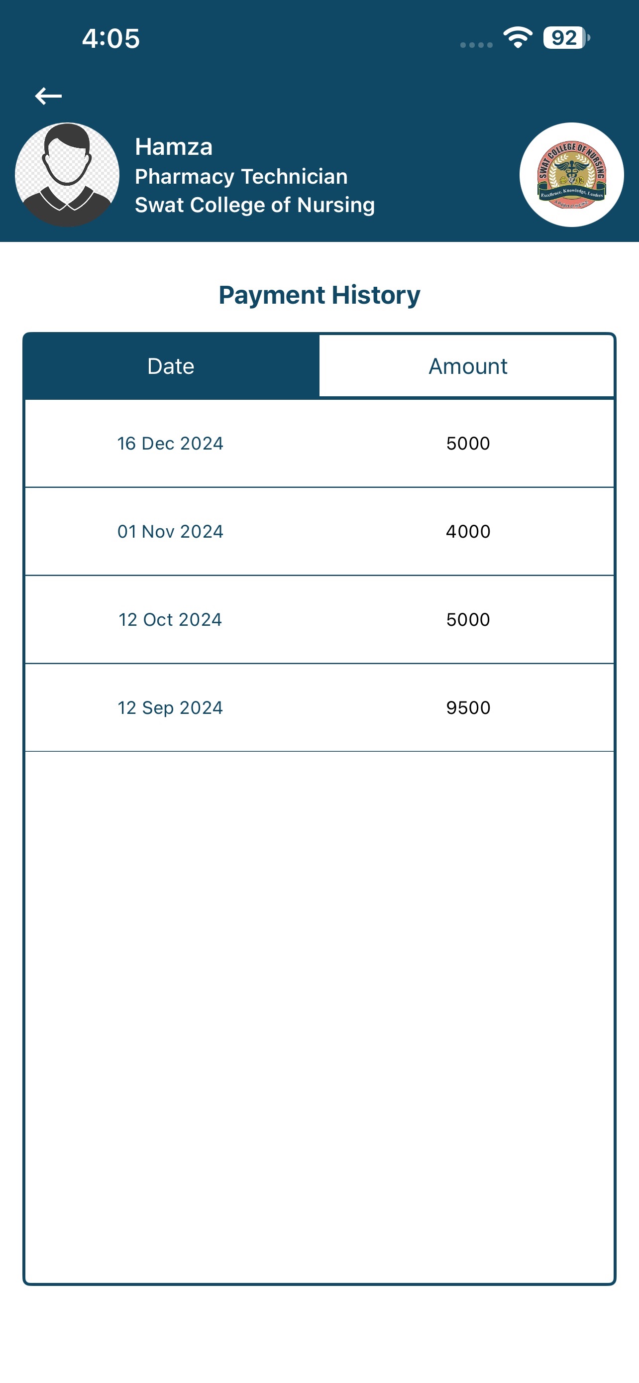 Screenshot 5 of Swat College of Nursing
