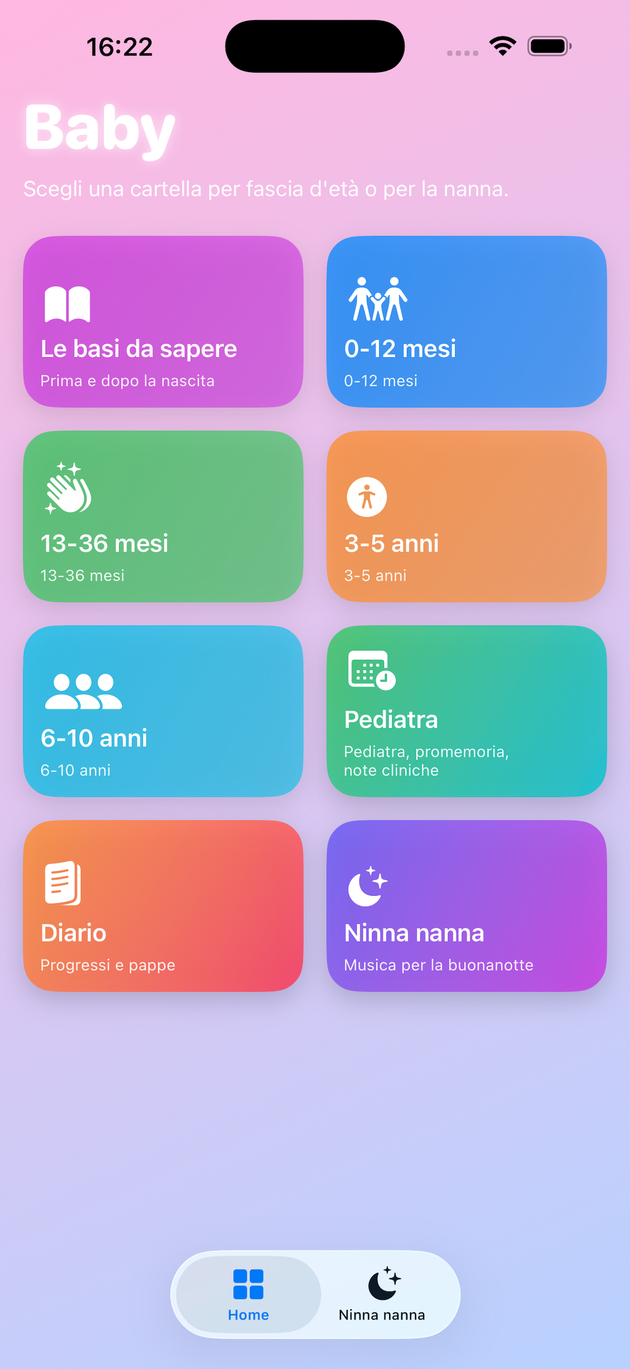 Crescere ed Educare un Bambino