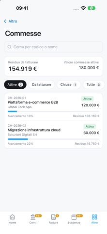 Previxio screenshot 5