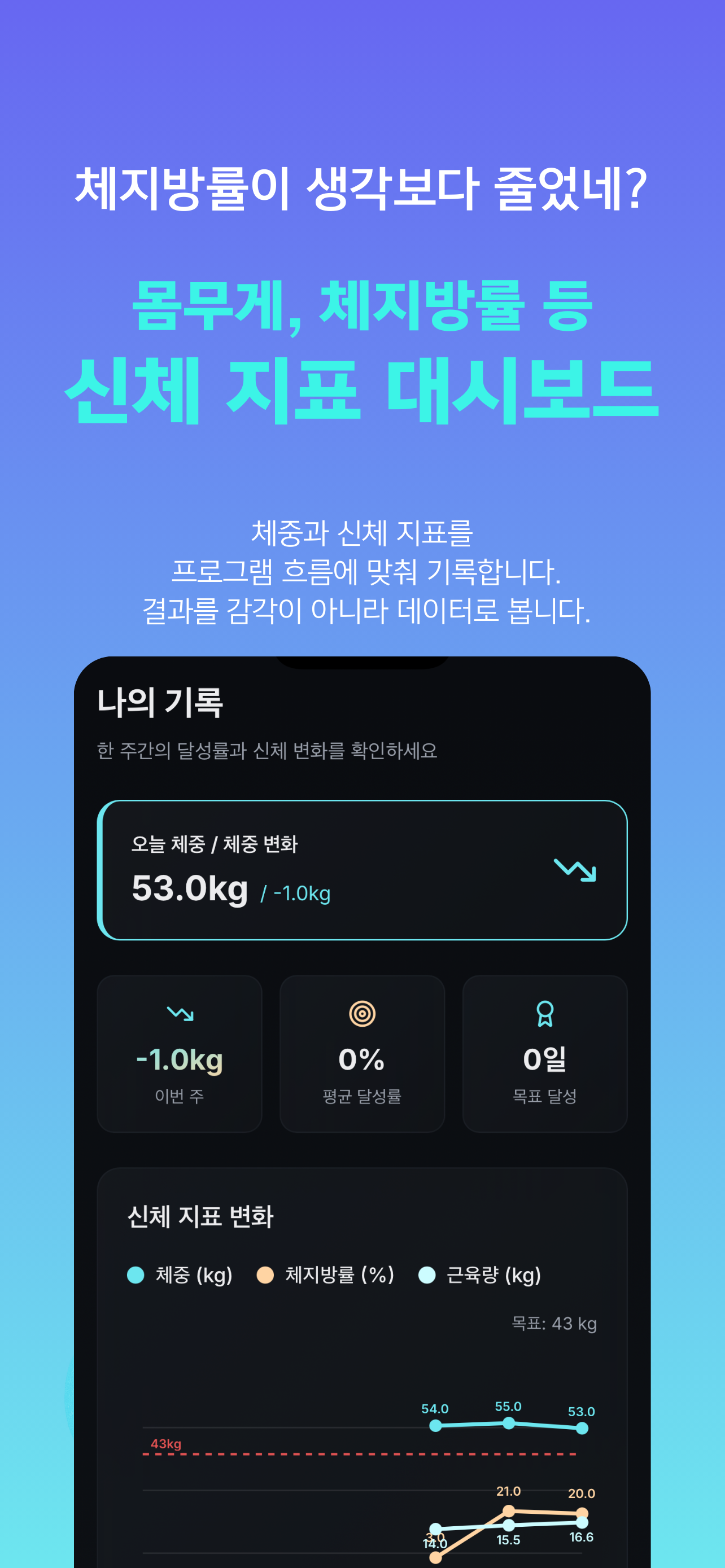비라이트 – 스위치온 다이어트 식단관리 앱