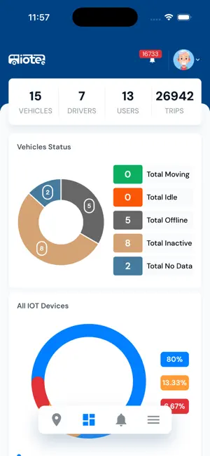 IOTee App screenshot 3