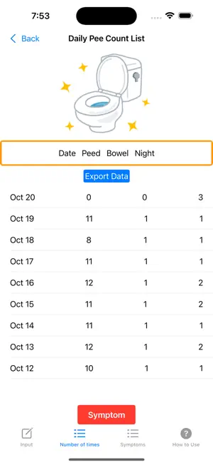 Urination Record Ver.2 screenshot 3
