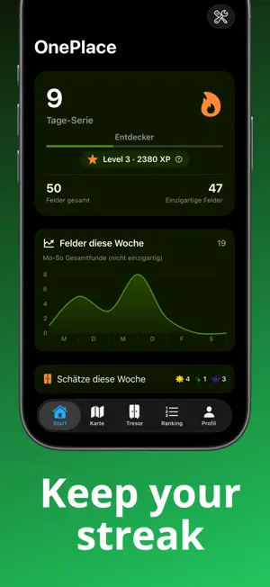 OnePlace - Discover Your Week screenshot 4