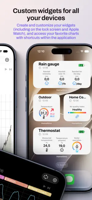 HomeAtmo screenshot 3