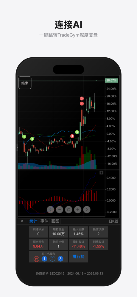 大操盘手-模拟炒股K线复盘训练 screenshot 5