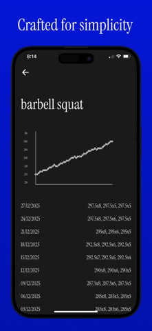 Iron - Weight Lifting Log Screenshot 5 of 5