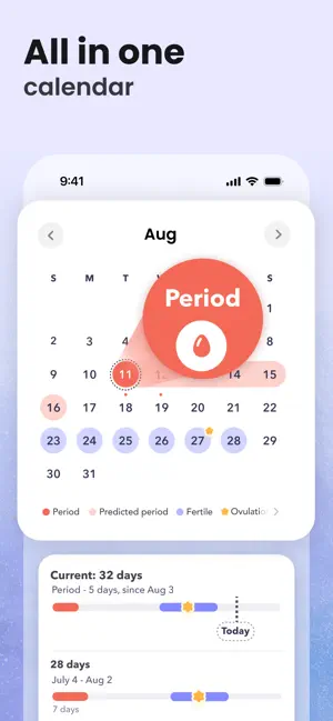 Period Tracker • Ovulation App screenshot 2