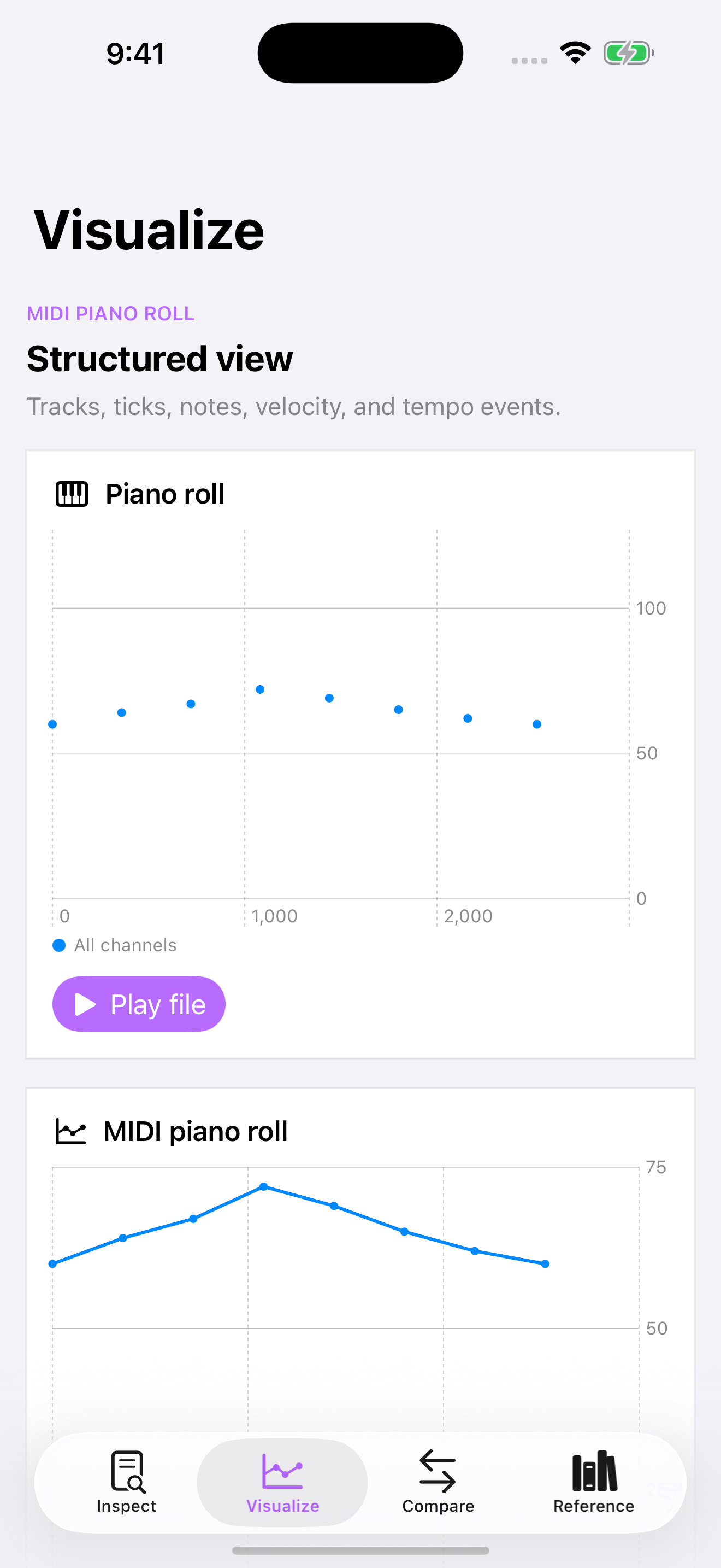 Midiary: MIDI File Studio screenshot 2 of 3