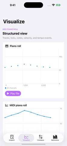 Midiary: MIDI File Studio iPhone screenshot