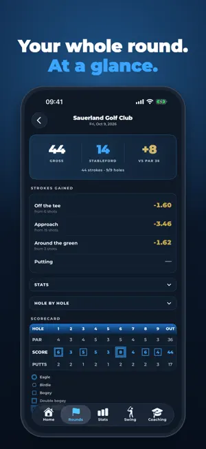 Custom Golf Lab screenshot 4