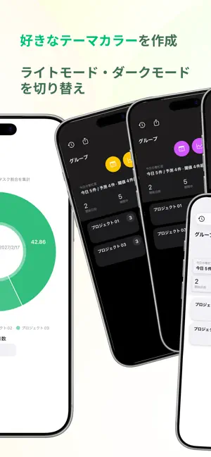 LIST タスクをグラフで可視化 screenshot 3