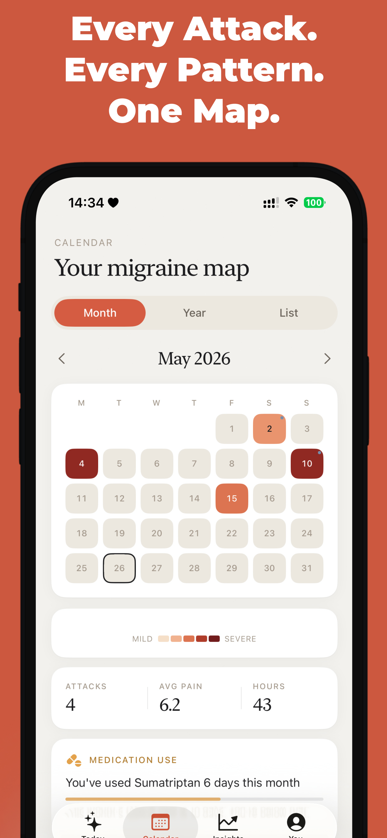 Migraine: Headache Tracker