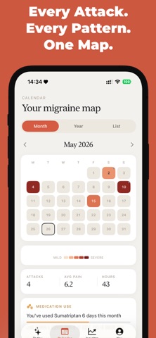 MigrainePal: Headache Tracker Screenshot 4 of 8
