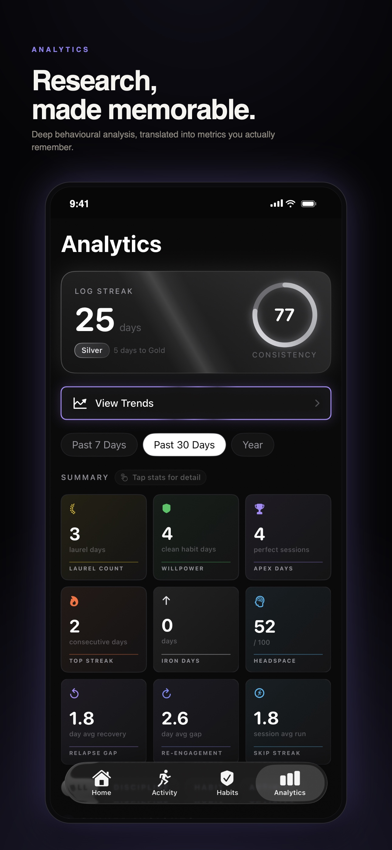 Forge - Discipline & Habits screenshot 2