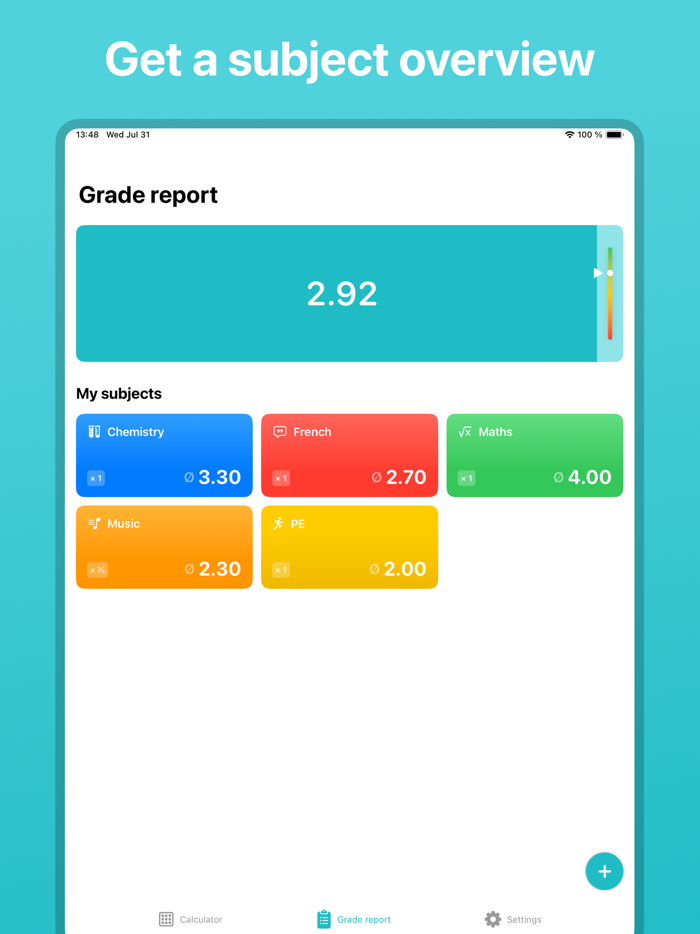 GPA Calculator GradeGuru