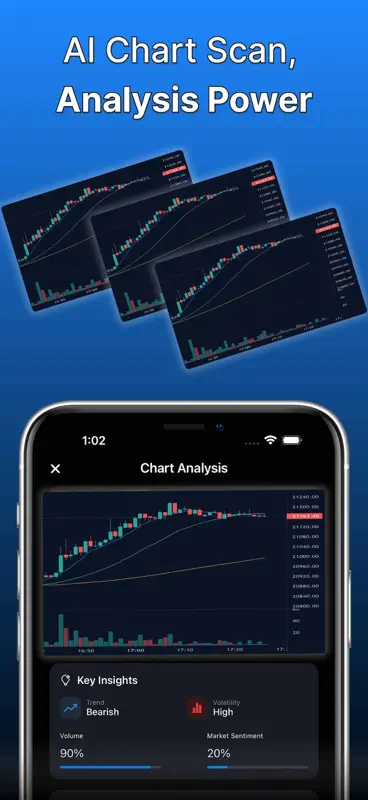 Chart AI: Trading Assistant screenshot 4 of 5
