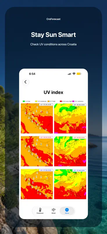 CroForecast screenshot 7 of 8