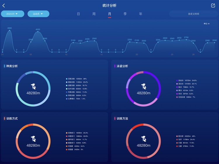 URSOT HD screenshot-3