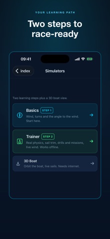 Week to Regatta screenshot