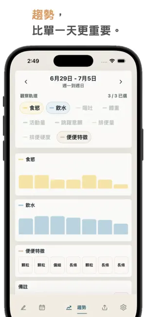 毛孩健康護照 screenshot 3