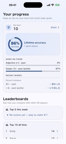 PlayKatsuyo Screenshot 2 of 6