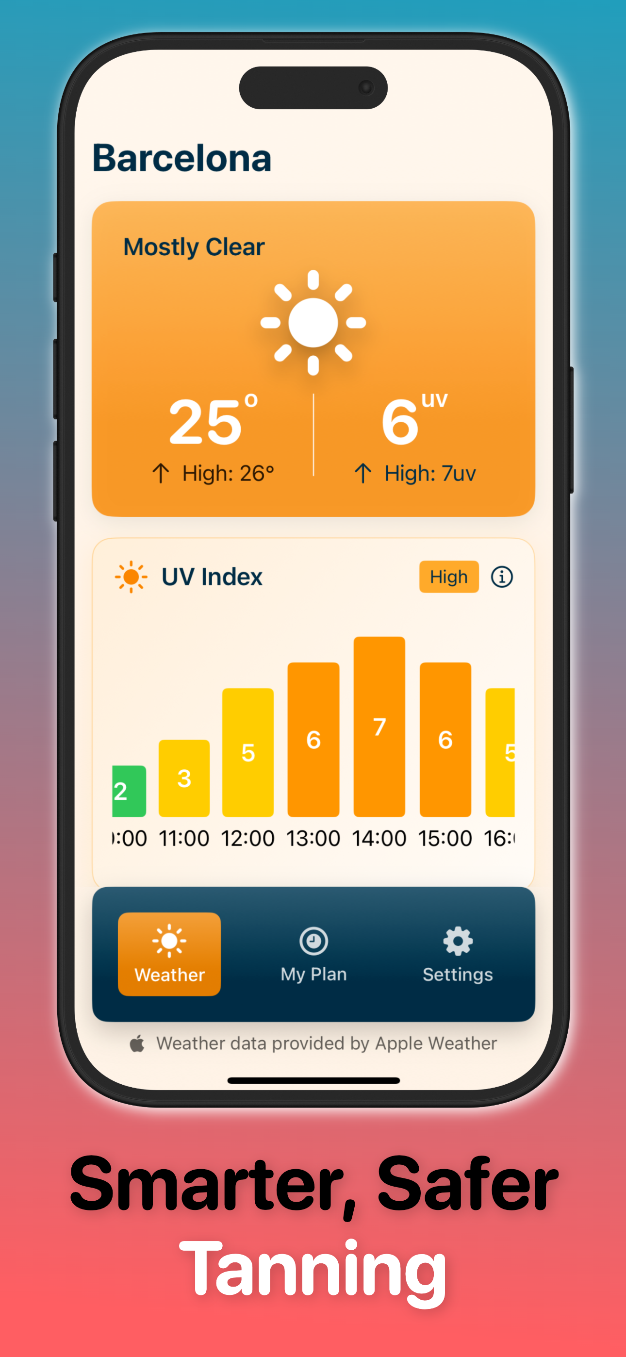 UV Tanning: Tantastic Sunglow