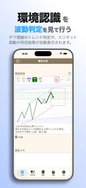 FxSet - FX取引支援（計算・記録・分析・資産管理） screenshot 4