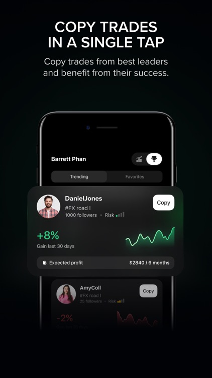 Markets4you - Online Trading screenshot-5