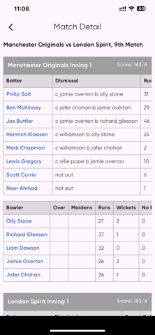 The Cricket Digest screenshot
