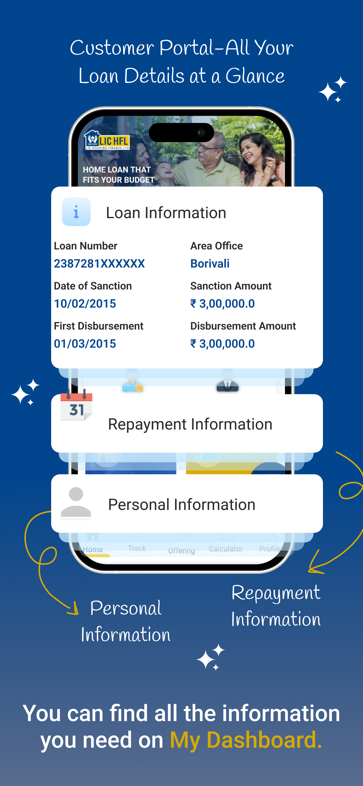 HOMY - LIC HFL Home Loan