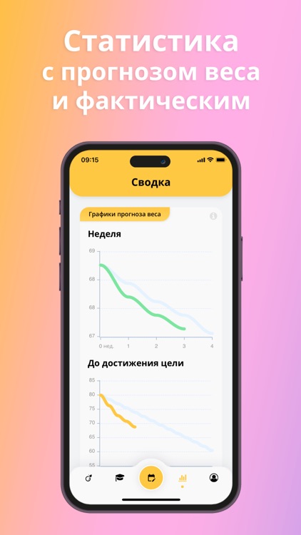 YouDi - Правильное питание screenshot-6