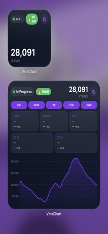 VineChart Screenshot 8 of 9