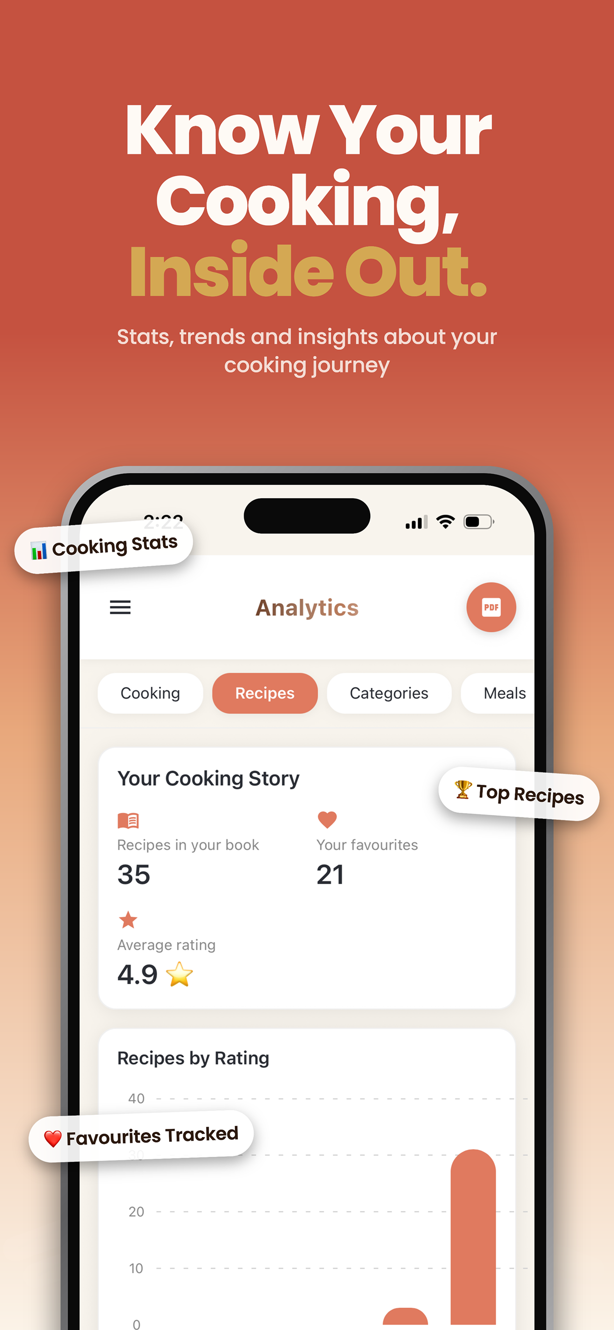 Mummy’s Cooking: Meal Planner screenshot 10