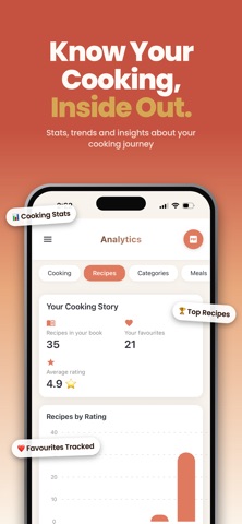 Mum's Cooking: Family Recipes screenshot