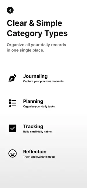 MonoJournal: Bullet Journal screenshot 4