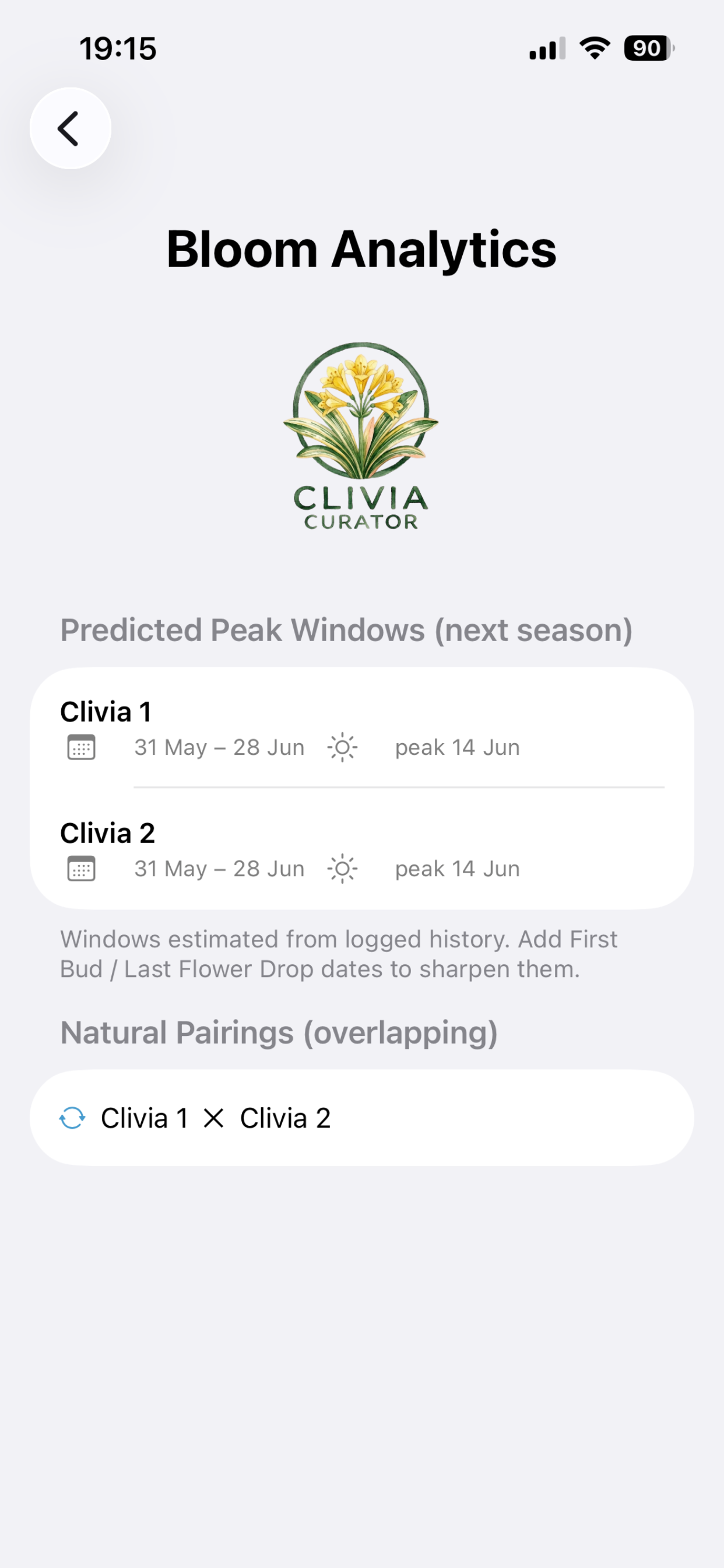 Clivia Curator screenshot 5