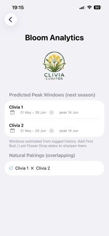 Clivia Curator screenshot