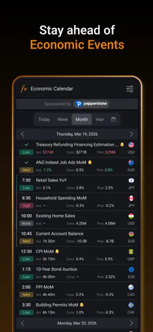 Forex Calendar, Market & News screenshot 1