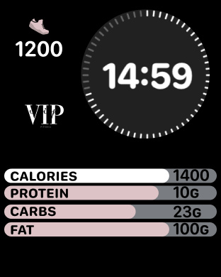 VIP Fitness Coaching