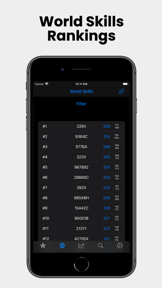 #2. VRC RoboScout (iOS) 由: William Castro