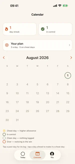 SugarGrip: Stop Sugar Cravings screenshot 2
