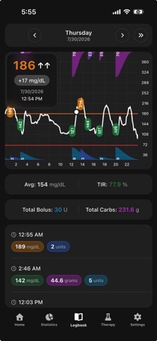sweet.spot Screenshot 6 of 10