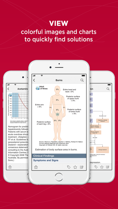QMDT: Quick Medical Diagnosis Screenshot