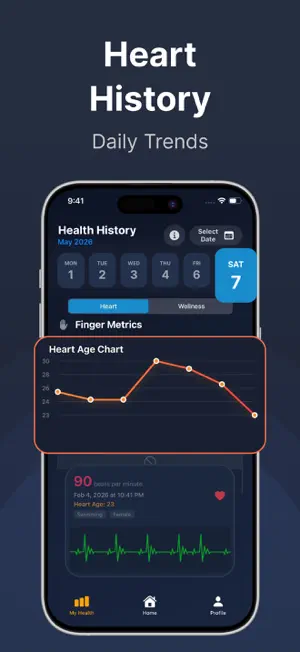Heart Rate Pulse: BPM Tracker screenshot 3