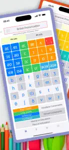Phoneticus Phonetic Chart IPA screenshot #2 for iPhone
