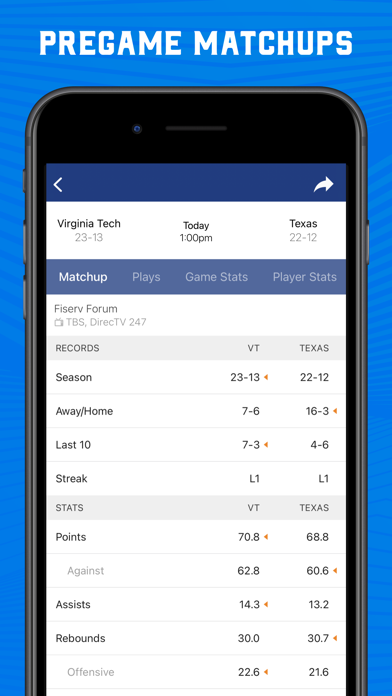 Scores App: College Basketball Screenshot